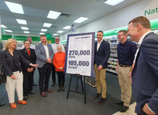 How 24/7 pharmacies help to fill after-hours health gaps 24/7 pharmacy