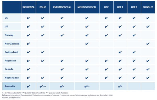COVID-19 vaccine