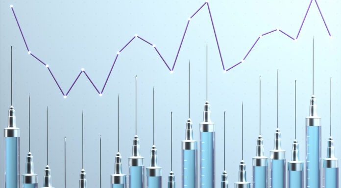 4 graphs show how influenza vaccination is going this season vaccination