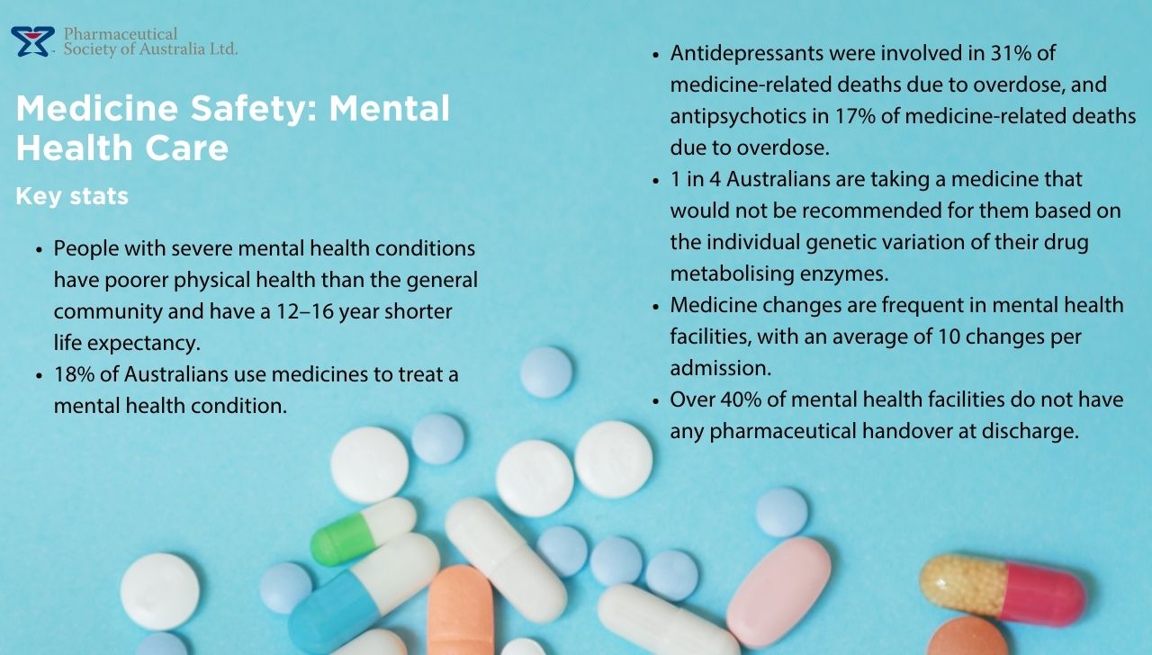 mental health medicines