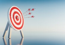 2025 Strategic Projects Impact Report