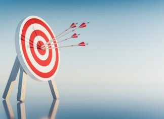 2025 Strategic Projects Impact Report