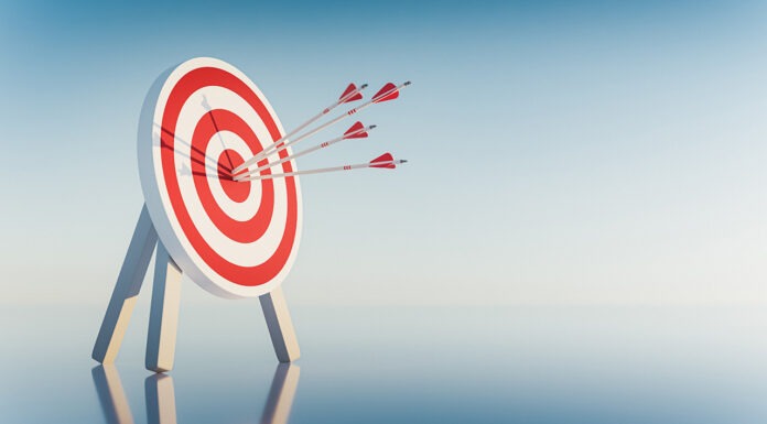 2025 Strategic Projects Impact Report