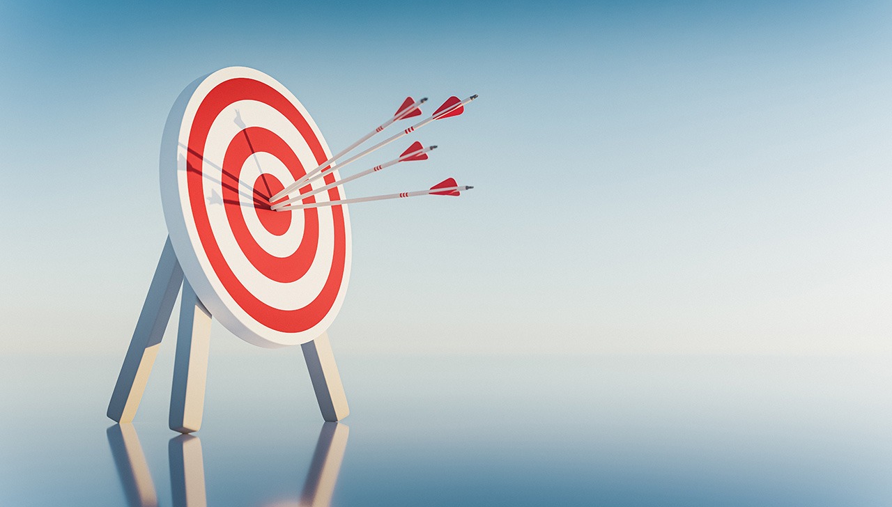 2025 Strategic Projects Impact Report